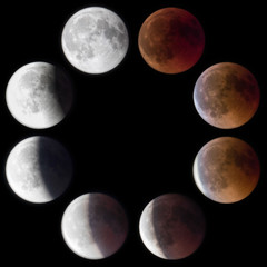 Ciclo eclipse luna de sangre