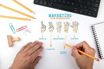 Give suggestions for marketing, iconography. Keywords and icons. Hands on working desk doing business