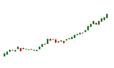 Japanese candlestick growing colored chart 3d white background