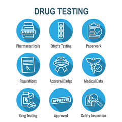 Drug Testing and Safety Icon Set Vector Graphic w Rounded Edges