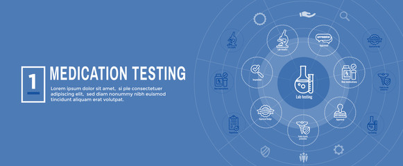 Drug Testing and Process Web Header Banner w Icon Set