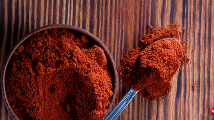 Paprika, powder, photography.