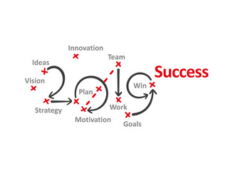 Success New Year 2019 word cloud red marks white background vector