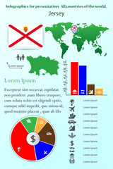 Jersey. Infographics for presentation. All countries of the world