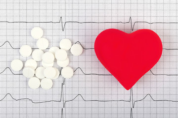 White pills and red heart on a cardiogram sheet. Health care and treatment of cardiovascular diseases concept.