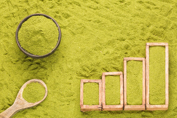 Moringa oleifera - Statistical table of sale and consumption of moringa. Text space