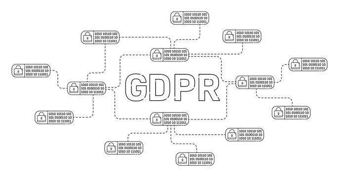 Digital datas protection with GDPR law interface