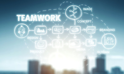 Strategy for success achieving