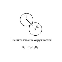 Text in Russian Two circles touch each other sign. Geometric figures.