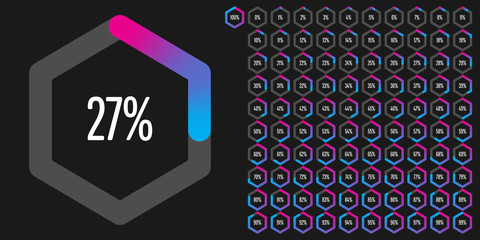 Set of hexagon percentage diagrams (meters) from 0 to 100 ready-to-use for web design, user interface (UI) or infographic - indicator with gradient from magenta (hot pink) to cyan (blue)
