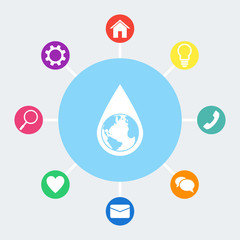 Earth water drop vector icon.