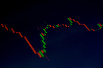 Fototapeta premium Forex concept : Candlestick chart red green in financial market for trading on black color background
