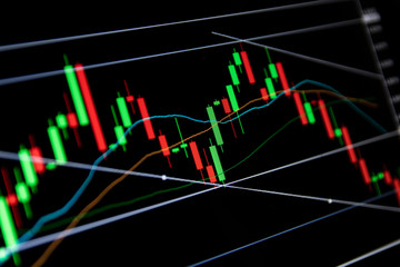 Forex concept : Candlestick chart red green in financial market for trading on black color background