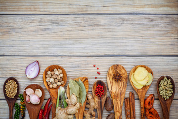 Various of spices and herbs in wooden spoons. Flat lay of spices ingredients chilli ,pepper corn,...