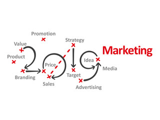 Marketing New Year 2019 word cloud red marks white background vector