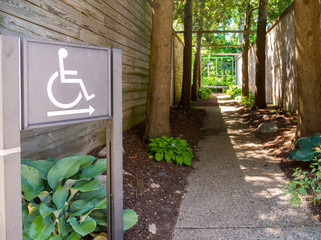 ADA Compliance Signs Accessible Handicap Park