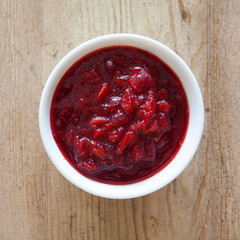 Cranberry Sauce