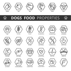 Dog's food properties icon set, vector. Thine line icons. Editable lines, EPS 10. Veterinarian properties. Meat symbols: fish, chicken, turkey, lamb and beef icons