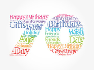 Happy 70th birthday word cloud collage concept