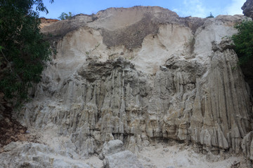 fairytale stream, river through sand stone mui ne vietnam