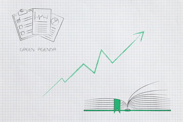 green agenda documents and book with stats going up