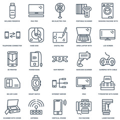 Set Of 25 outline icons such as Laser Machine, Gamepad with Cabl