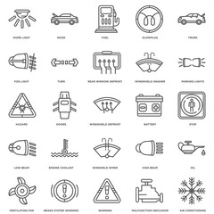 Simple Set of 25 Vector Line Icon. Contains such Icons as Air Co
