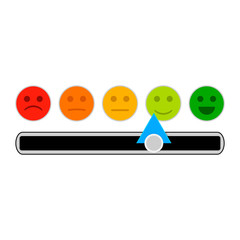 Credit mood indicator with smile face