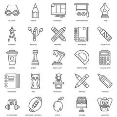 Simple Set of 25 Vector Line Icon. Contains such Icons as Backpa