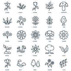 Set Of 25 Universal Editable Icons. Includes Elements Such As Ol