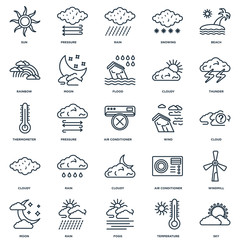Set Of 25 Universal Editable Icons. Includes Elements Such As Sk