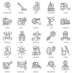 Simple Set of 25 Vector Line Icon. Contains such Icons as Suit,