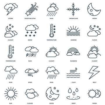 Set Of 25 Universal Editable Icons. Includes Elements Such As Mo