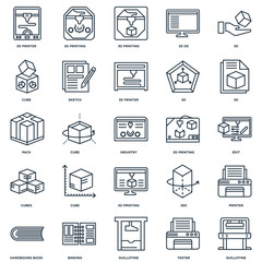 Set Of 25 Universal Editable Icons. Includes Elements Such As Gu