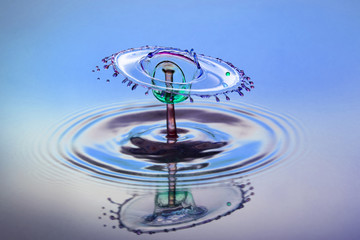 abstract background of splash of color water, collision of colored drops