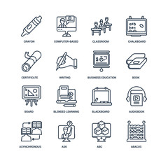 Abacus, Abc, Ask, Asynchronous Learning, Audiobook, Crayon, Cert