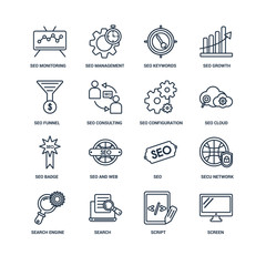 Screen, Script, Search, Search engine, Secu network, seo Monitor