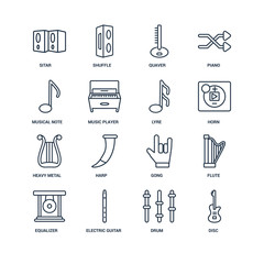 Disc, Drum, Electric guitar, Equalizer, Flute, Sitar, Musical No