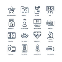 film camera, Film director, Poster, roll, star, Hollywood Star,