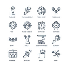 Rush, Salary, Save time, Schedule, Searching, Time mind, Time, S