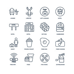 Extinguisher, Five stars, Food, Free wifi, Fried chicken, Lounge