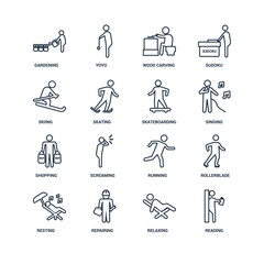 Reading, Relaxing, Repairing, Resting, Rollerblade, Gardening, S