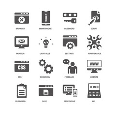 Api, Maintenance, Settings, Clipboard, Website, Browser, Monitor