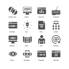 Browser, Sitemap, Html, Vision, Refresh, Compact disc, Monitor,