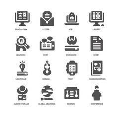 Conference, Chat, Graduation, Letter, Communication, Test, Woman