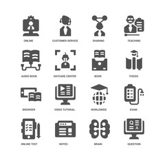 Question, Thesis, Book, Online test, Exam, Online, Audio book, B