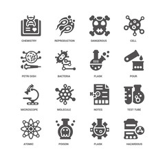 Hazardous, Pour, Flask, Atomic, Test tube, Chemistry, Petri dish