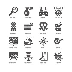 Mortar, Radiation, Biology, Blood test, Spoon, Atom, Hand wash,