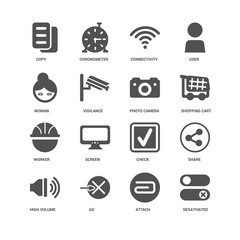 Desativated, Vigilance, Copy, Chronometer, Share, Check, Screen,