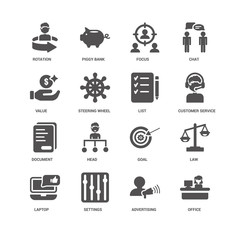 Office, Customer service, List, Laptop, Law, Rotation, Value, Do